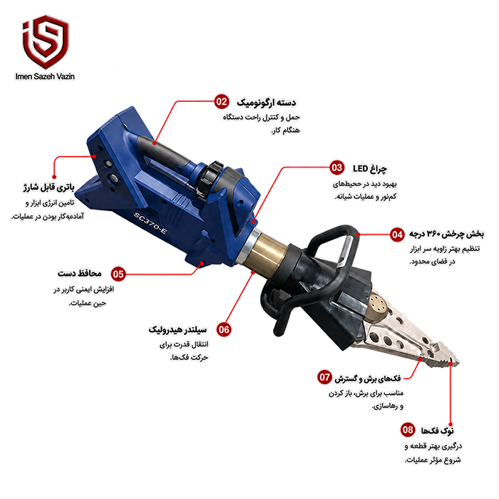 کامبی تول SC370-E
