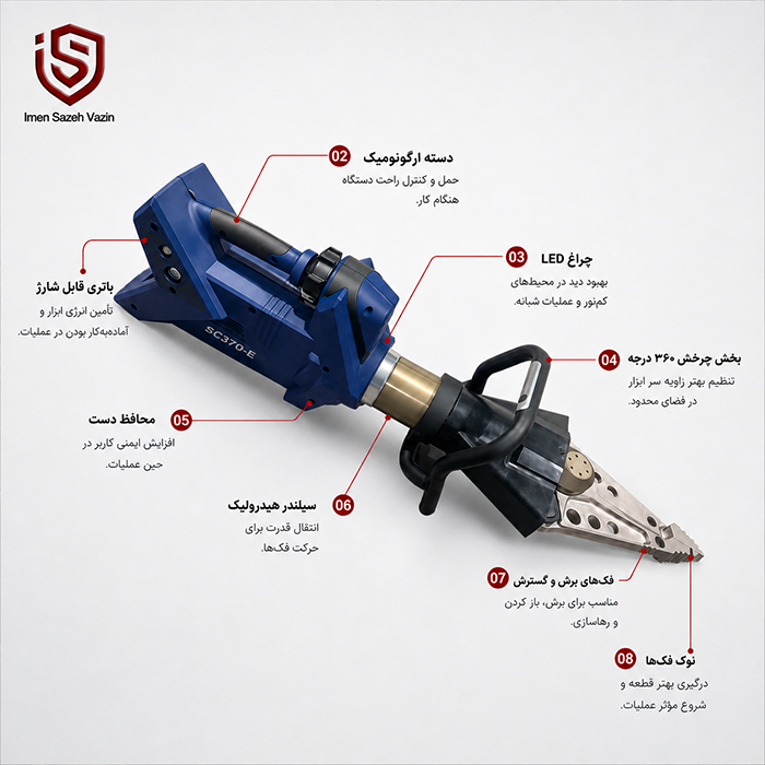 کامبی تول SC370-E